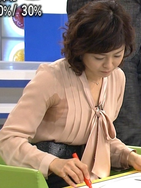 NHK女子アナ、有働由美子の腋汗